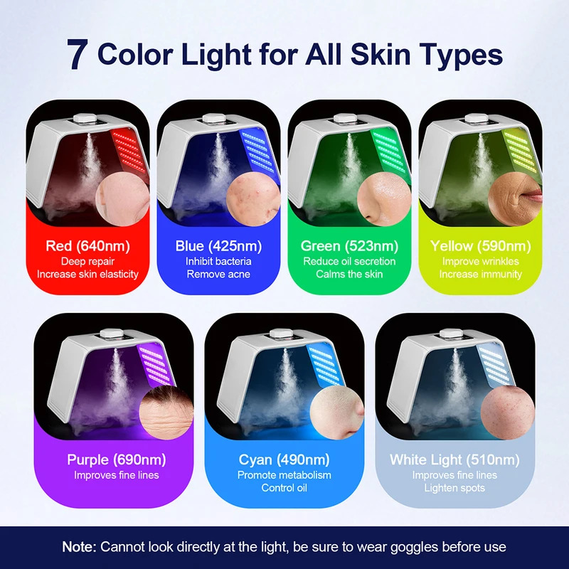 7 Colors LED Photon Beauty Mas - Spa & Wellness Hotel Diament Ustroń Zdjęcia 评论和价格